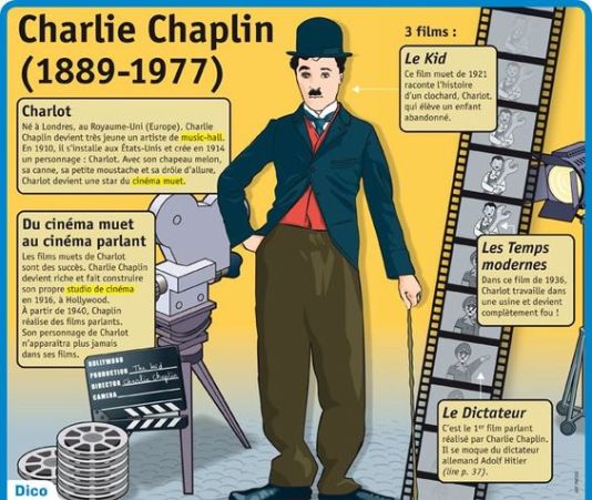 charlie chaplin